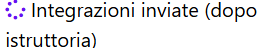 Integrazioni inviate dopo istruttoria.png